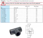Gewinde T-Stücke PVC-U (nur für Kunststoffgewinde), PN 10, alle Größen